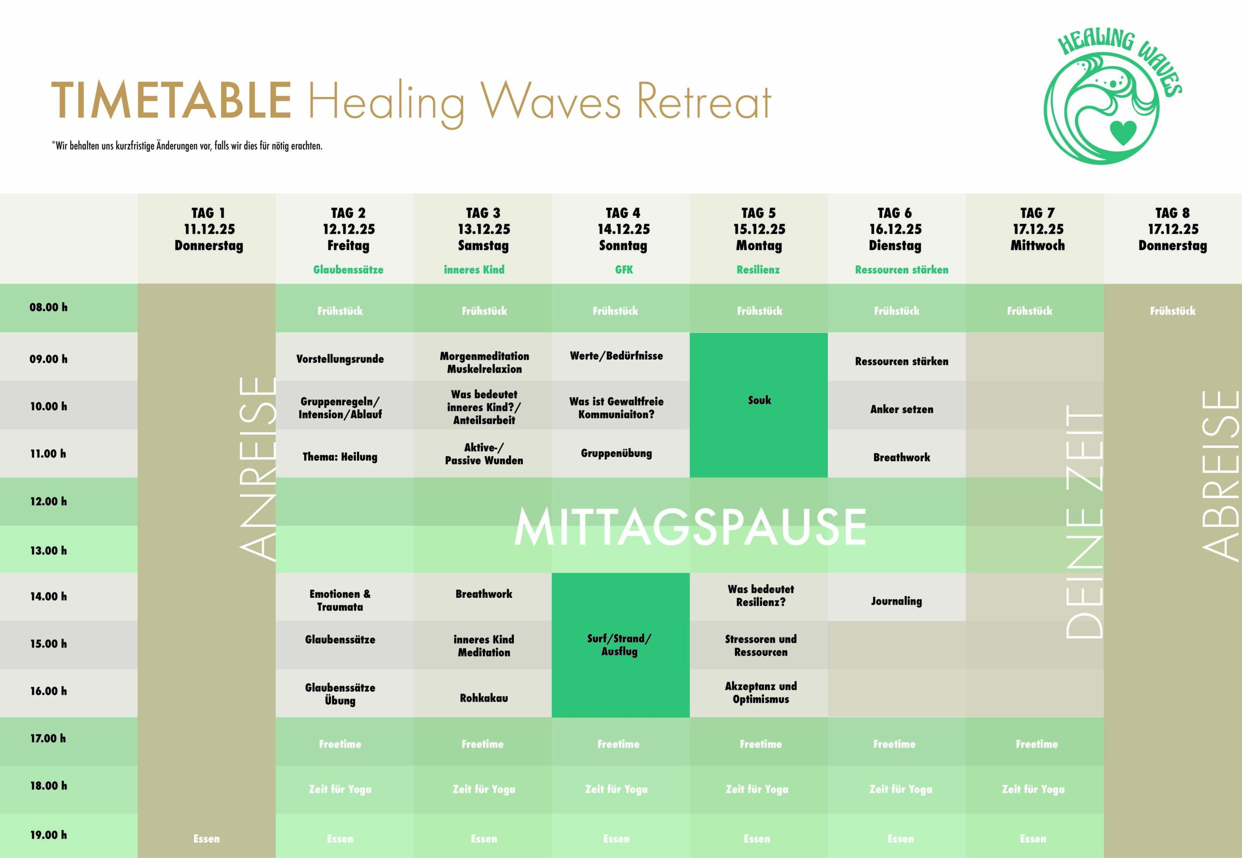 Healing-Waves-Retreat-Plan-1